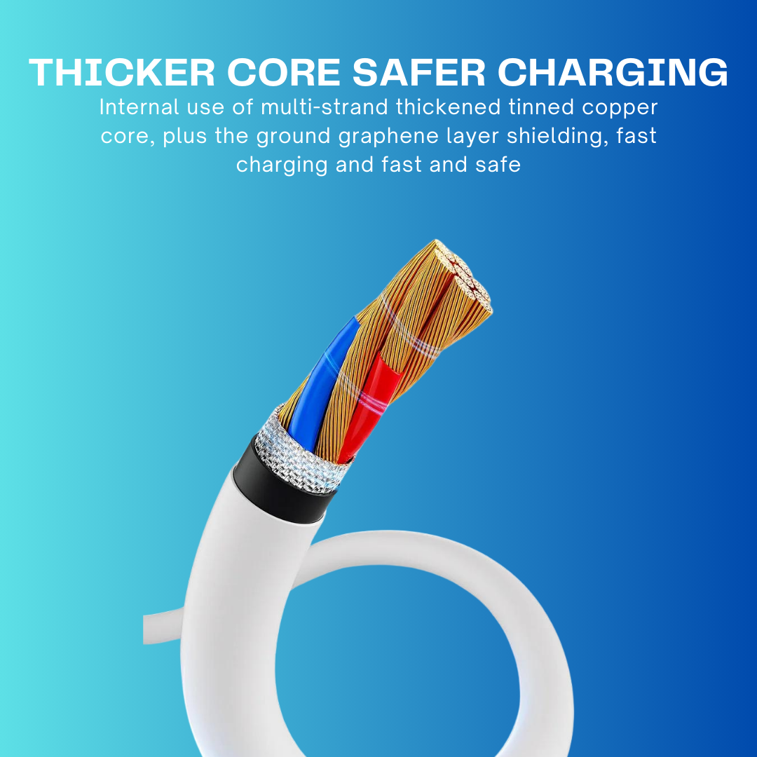 120W USB Type-C to Type-C 4 Mode iOS PD Fast Charging Data and Charging Cable for iPhone 11-15 Pro Max and Samsung S24