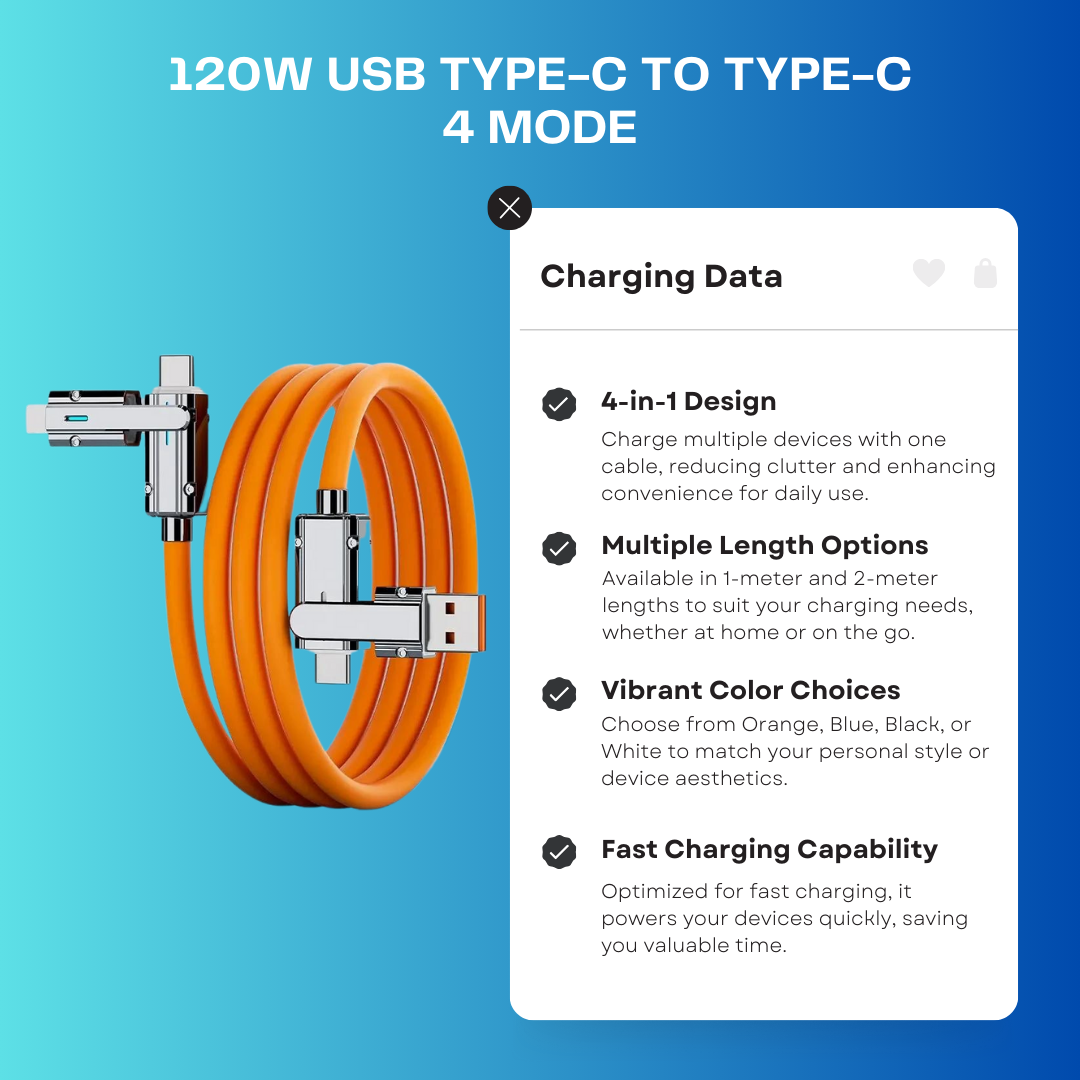 120W USB Type-C to Type-C 4 Mode iOS PD Fast Charging Data and Charging Cable for iPhone 11-15 Pro Max and Samsung S24