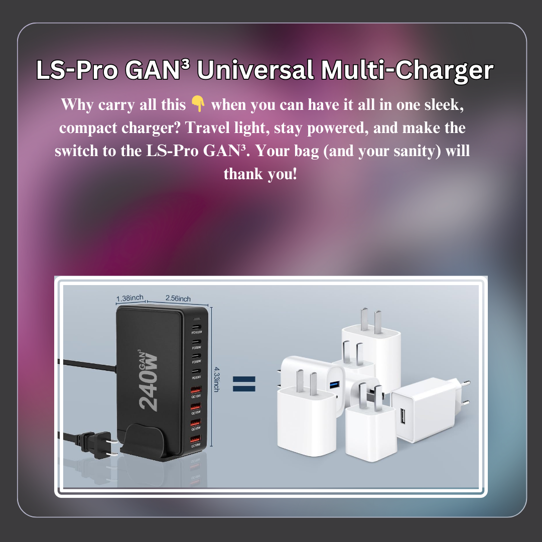 LS-Pro GAN³ Universal Multi-Charger