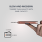 SlimPro Anti Theft Multifunctional Men's Wallet