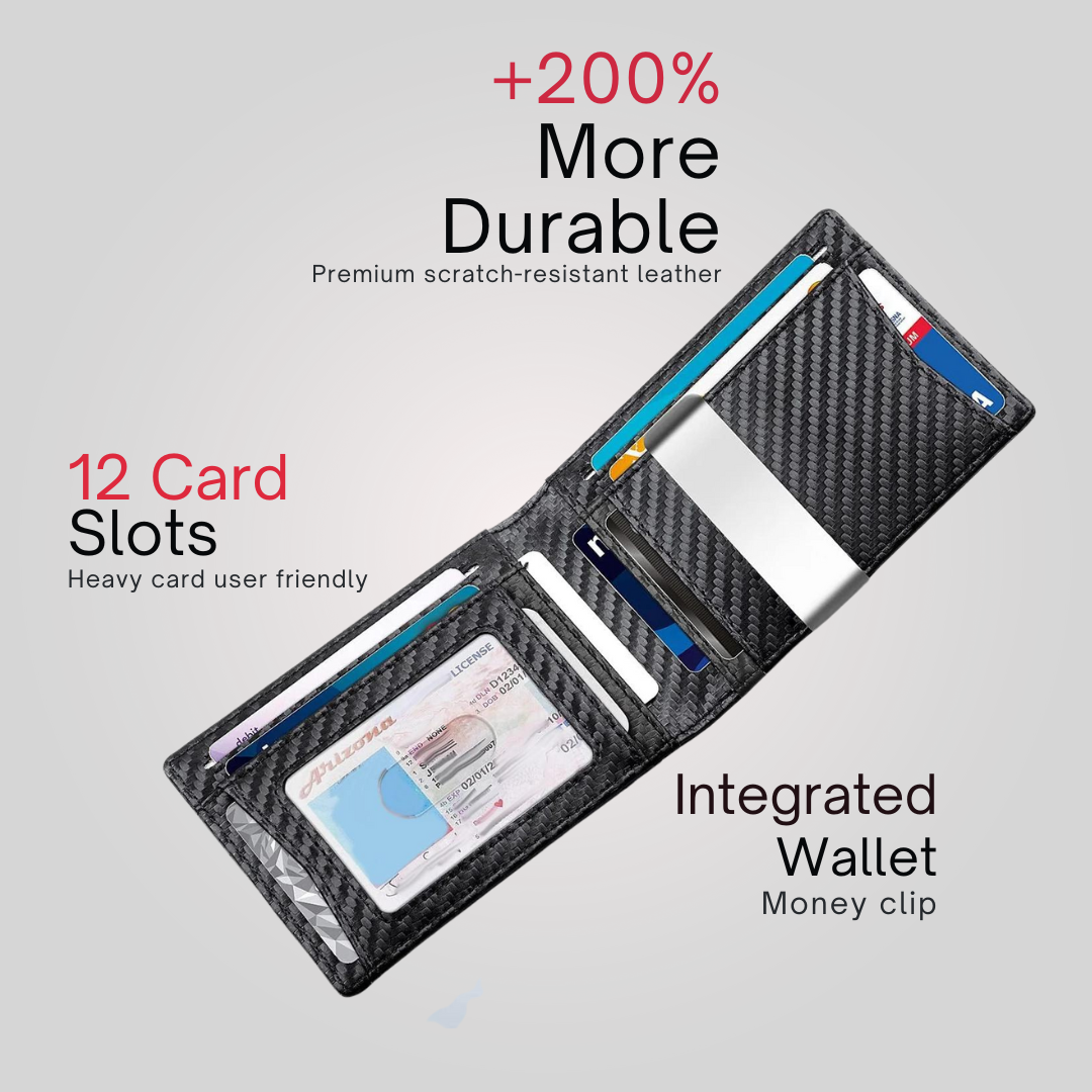 SlimPro Anti Theft Multifunctional Men's Wallet