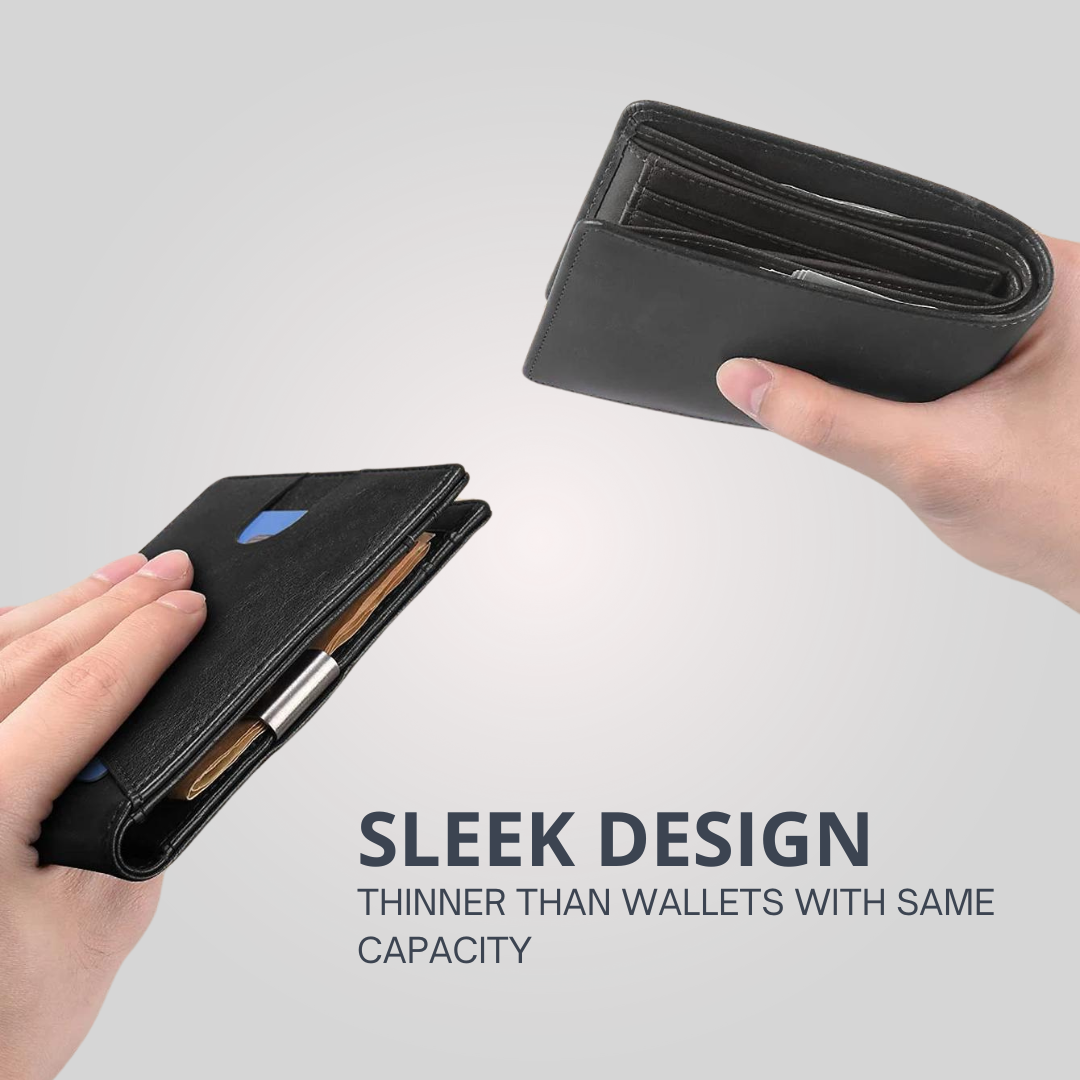 SlimPro Anti Theft Multifunctional Men's Wallet