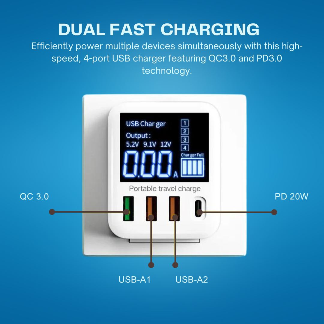 40W USB Wall Charger with LED Display, 4-Port QC3.0 PD3.0 Fast Charger for iPhone 14, Huawei, Xiaomi, Samsung – ASOMETECH