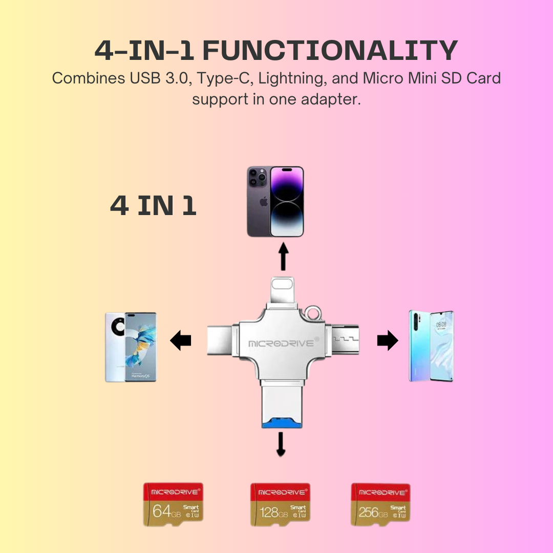 Memory Card USB Flash Adapter USB 3.0 / Type C / Lightning / Micro Mini SD Card / 4 in 1 Sd adapter USB Flash Reader