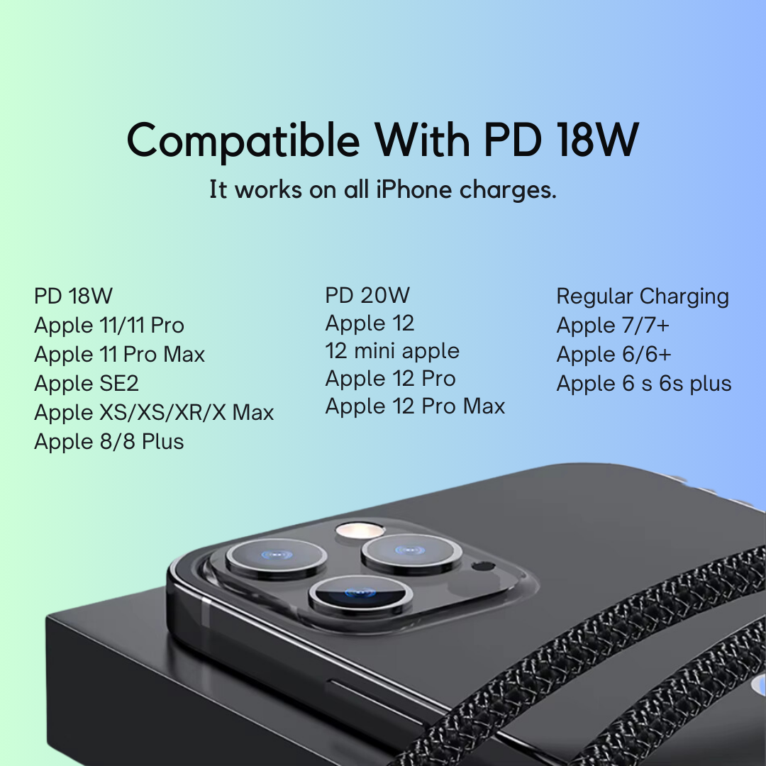 2-in-1 PD 60W Fast Charging USB-C Cable for iPhone 15 Pro Max, Huawei, Samsung, Xiaomi – PD 20W Data Cable for iPhone