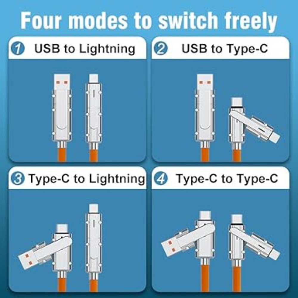 120W USB Type-C to Type-C 4 Mode iOS PD Fast Charging Data and Charging Cable for iPhone 11-15 Pro Max and Samsung S24