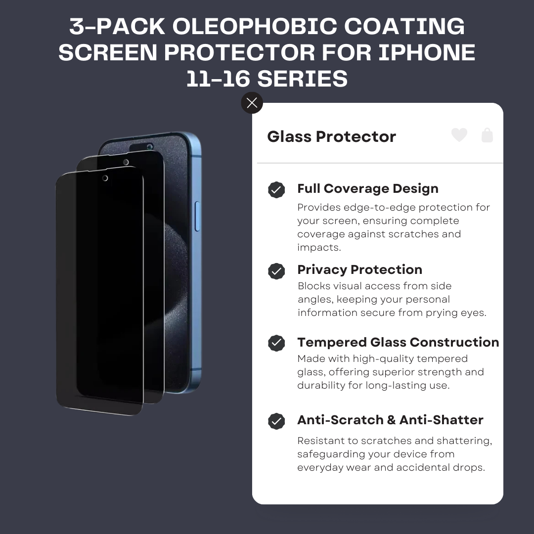 2-Pack Full Coverage Privacy Screen Protector for iPhone 15/11/12/13/14 Pro Max, Mini, Anti-Spy Glass for iPhone 16/XR/X/XS Max/7 Plus