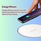 200W Wireless Charger Pad For iPhone 14 13 16 15 11Pro XS Max Induction Fast Wireless Charging Station For Samsung Xiaomi Huawei