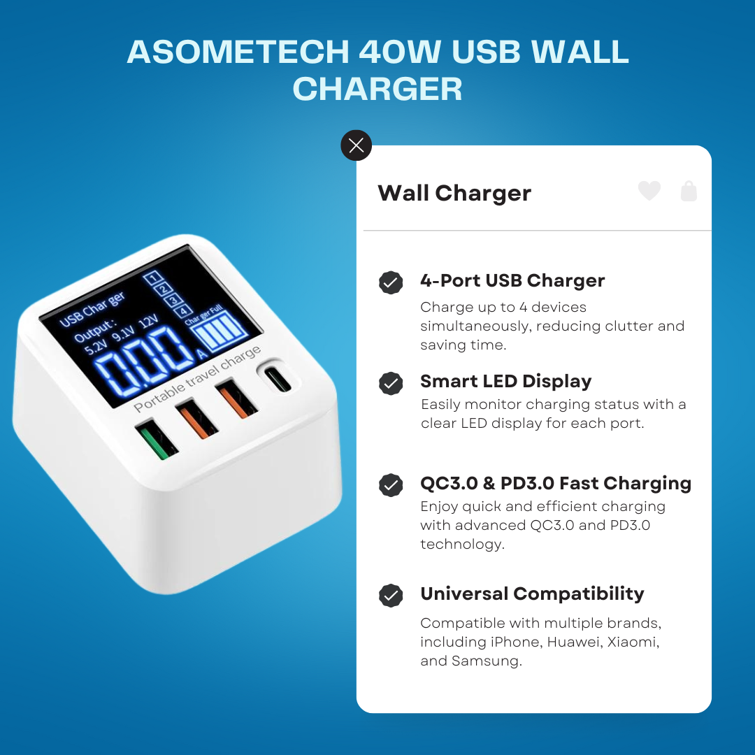 40W USB Wall Charger with LED Display, 4-Port QC3.0 PD3.0 Fast Charger for iPhone 14, Huawei, Xiaomi, Samsung – ASOMETECH