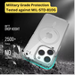 Magnetic Clear Case for iPhone 16/15/14/13/12/11 Pro Max, Plus, Mini, 8/7, XS, XR – Silicone Transparent Cover for MagSafe