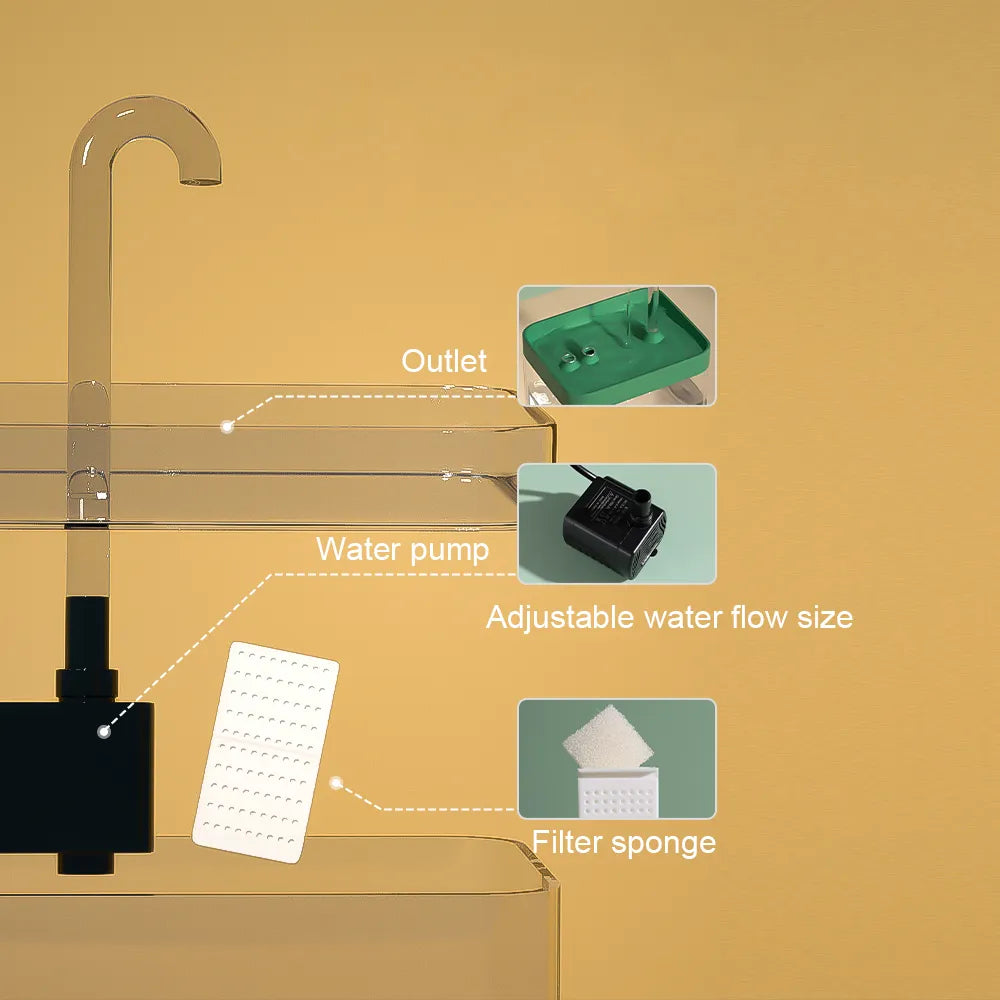 Transparent Cat Drinker: USB Electric Fountain with Auto Filter for Quiet and Filtered Hydration.