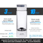 Revitalize Hydrogen-Infused Glass Water Bottle with Dual Chamber Ionizer for H2 Inhalation