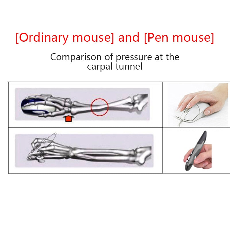 Pen Wireless Mouse 2.4G Creative Vertical Pen-Shaped Mouse