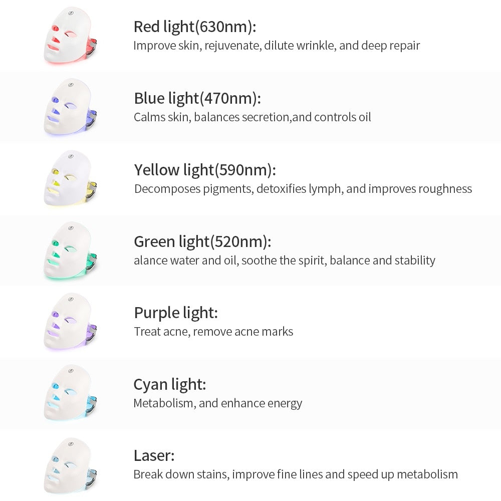 Light Therapy Facial Mask with 7 LED Colors for Skin Rejuvenation, Wrinkle Reduction, and Acne Care