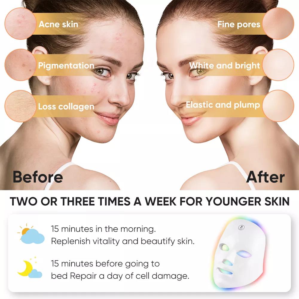 Light Therapy Facial Mask with 7 LED Colors for Skin Rejuvenation, Wrinkle Reduction, and Acne Care